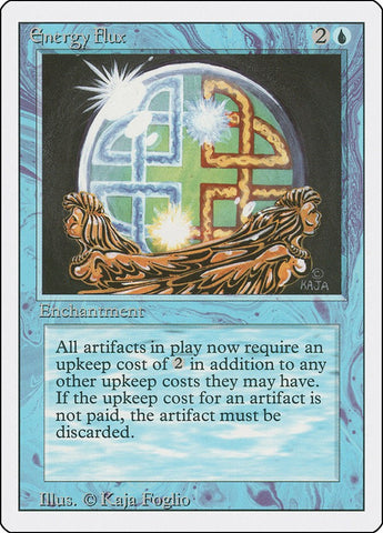 Energy Flux