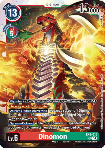 Dinomon