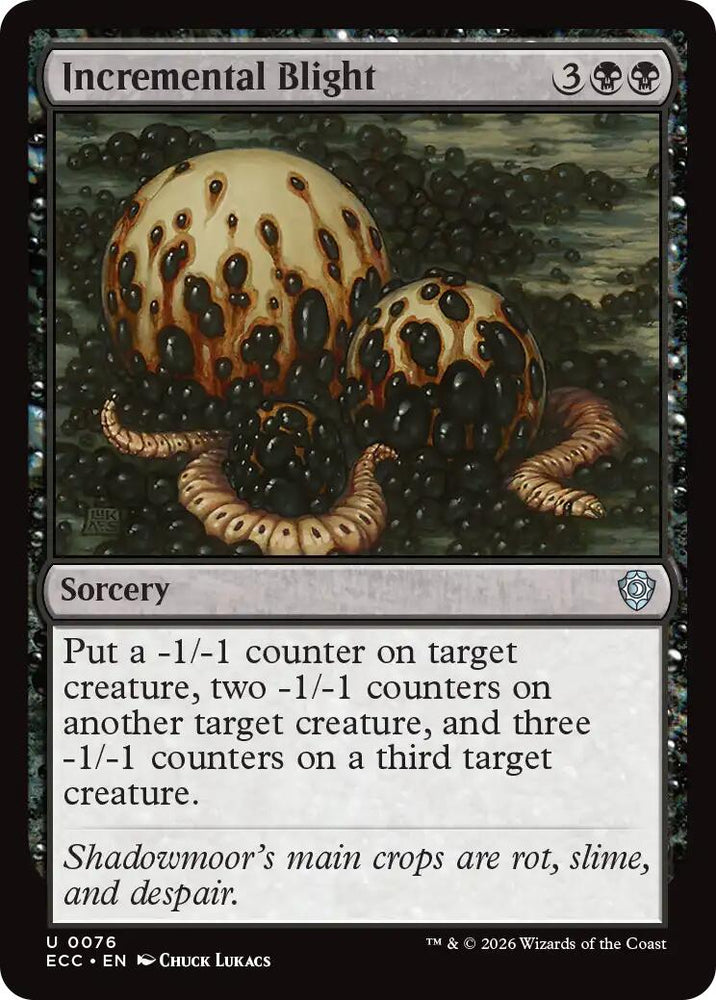 Incremental Blight