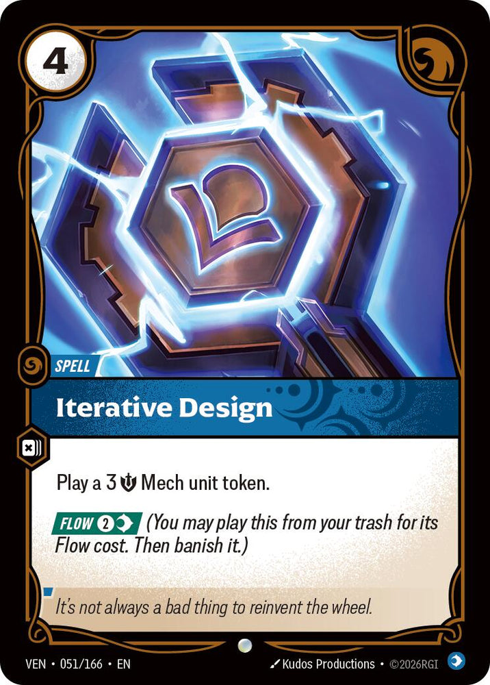 Iterative Design